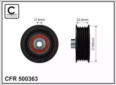 CAFFARO 500363