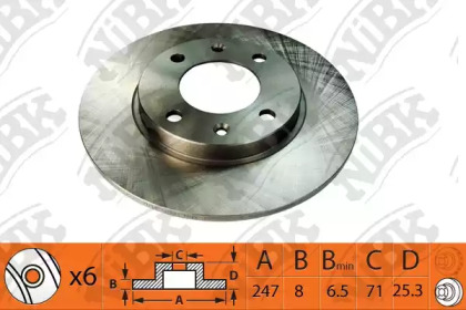 NIBK RN1396