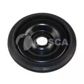 OSSCA 12535