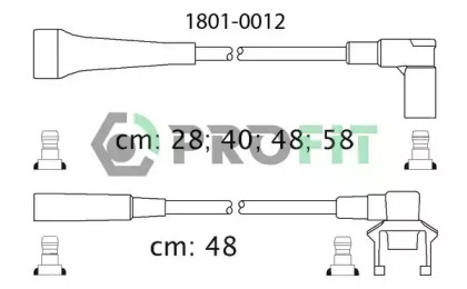 PROFIT 1801-0012