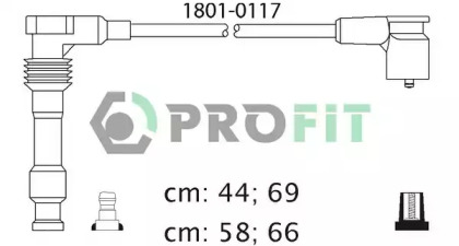 PROFIT 1801-0117