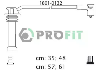 PROFIT 1801-0132