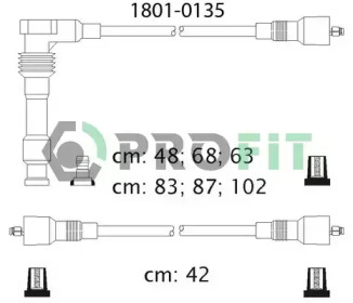 PROFIT 1801-0135