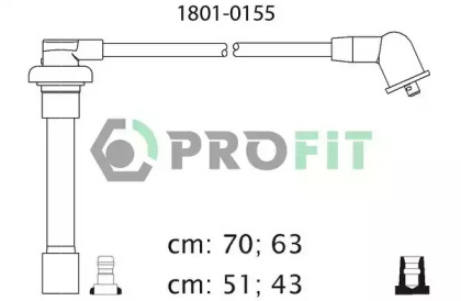 PROFIT 1801-0155