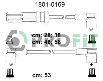 PROFIT 1801-0169
