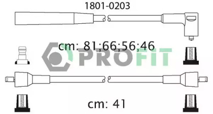 PROFIT 1801-0203