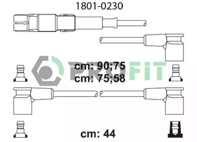 PROFIT 1801-0230