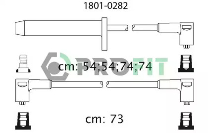 PROFIT 1801-0282