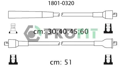 PROFIT 1801-0320