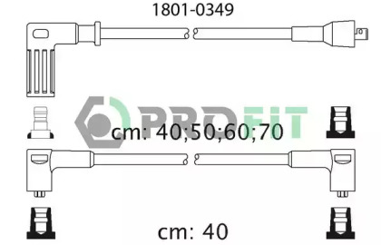 PROFIT 1801-0349