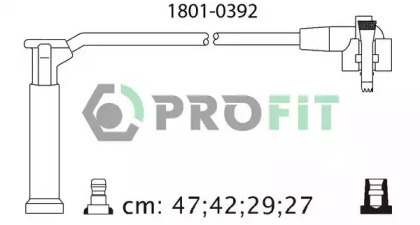 PROFIT 1801-0392