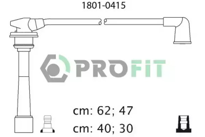 PROFIT 1801-0415