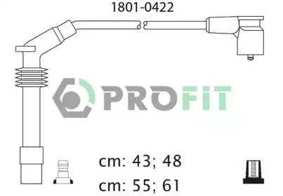 PROFIT 1801-0422