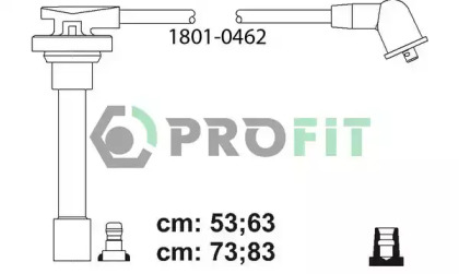 PROFIT 1801-0462