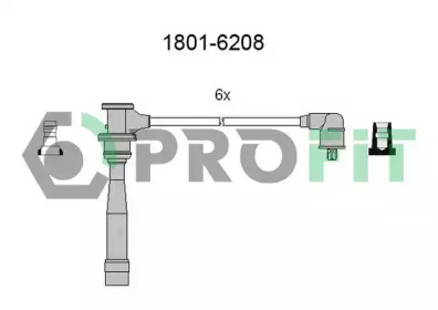 PROFIT 1801-6208