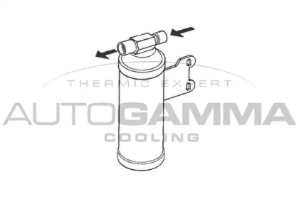 autogamma 106368