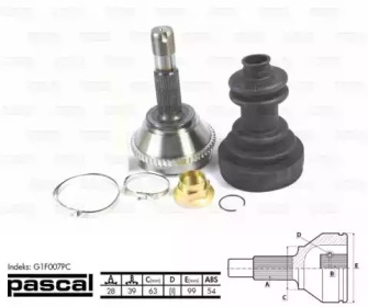 pascal g1f007pc