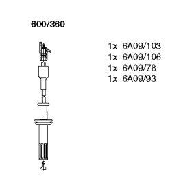 BREMI 600/360