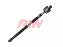 RIW NS3017