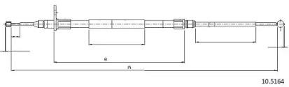 CABOR 10.5164