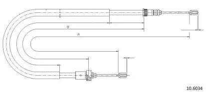 CABOR 10.6034