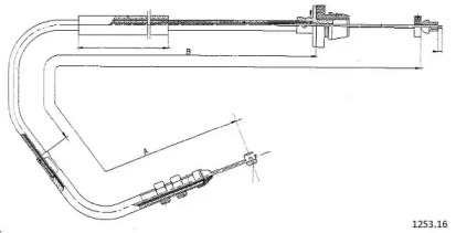 CABOR 1253.16