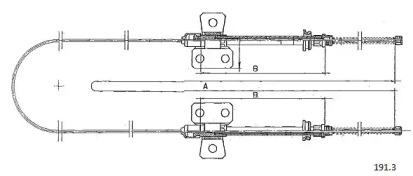 CABOR 191.3