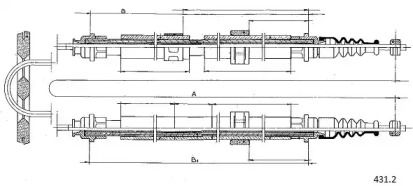 CABOR 431.2