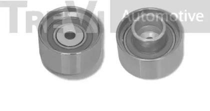 trevi automotive td1766