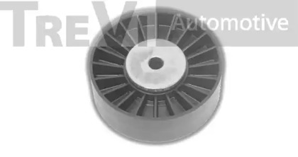 trevi automotive ta1583