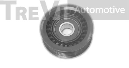 trevi automotive ta1584