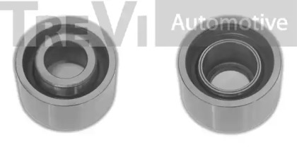 trevi automotive td1611