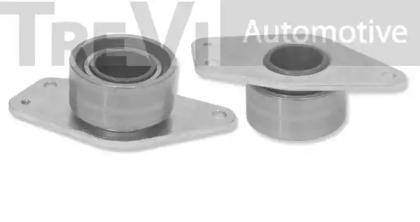 trevi automotive td1536