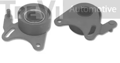 trevi automotive td1117