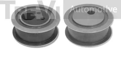 trevi automotive td1504