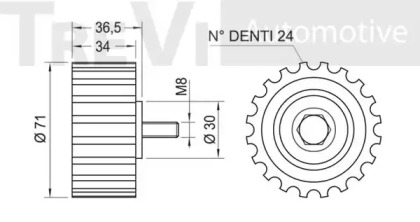 TREVI AUTOMOTIVE TD1522