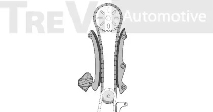 TREVI AUTOMOTIVE KC1011