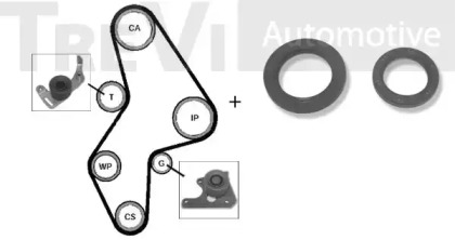 TREVI AUTOMOTIVE KD1004S