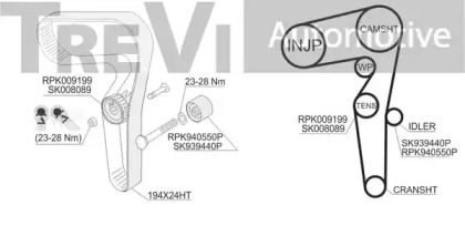 TREVI AUTOMOTIVE KD1426