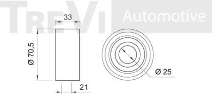 TREVI AUTOMOTIVE TD1220