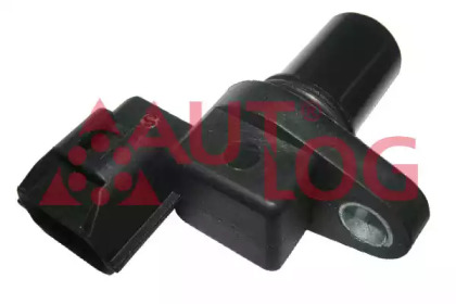 AUTLOG AS4680