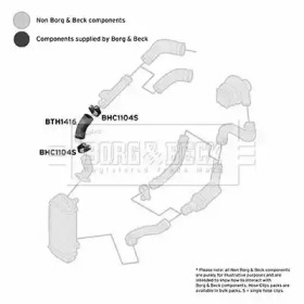 BORG & BECK BTH1416