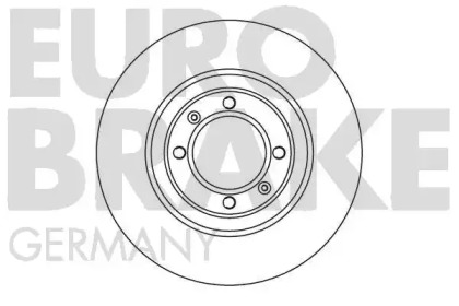 eurobrake 5815201006