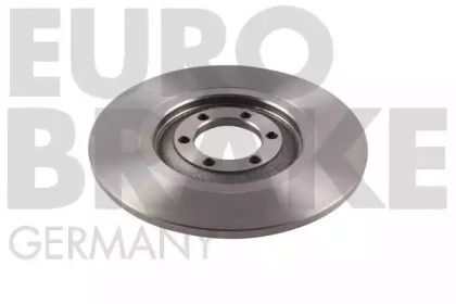 eurobrake 5815201013