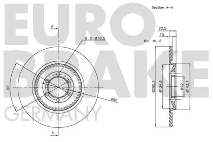 EUROBRAKE 5815201013