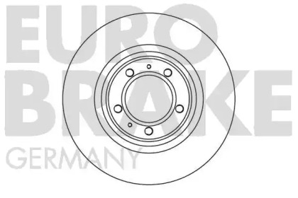 eurobrake 5815201015