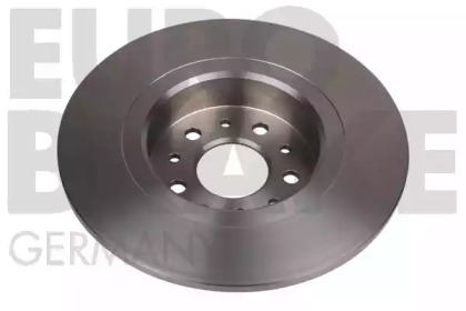 eurobrake 5815201021