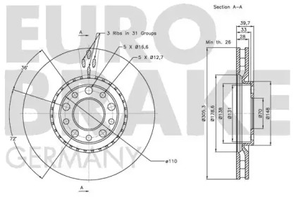 EUROBRAKE 5815201022