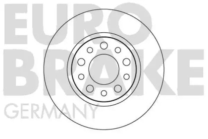 eurobrake 5815201024