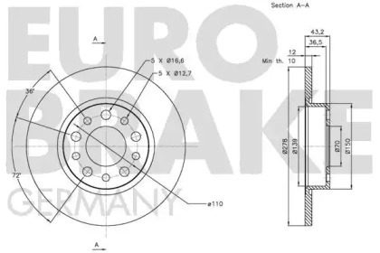 EUROBRAKE 5815201024